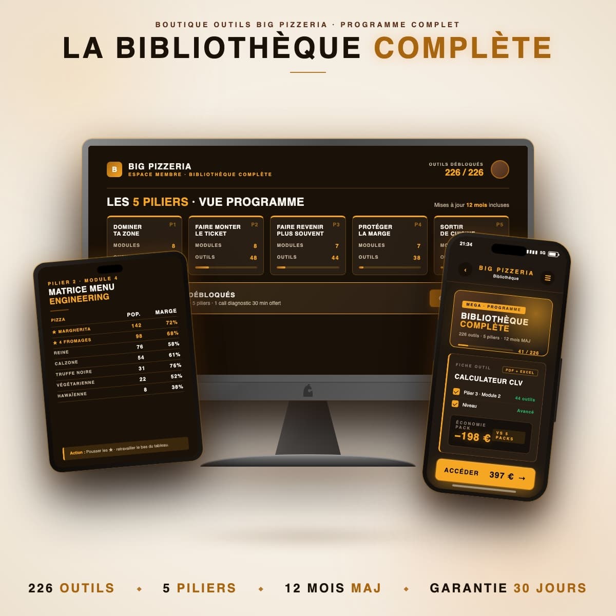 La Bibliothèque Complète Big Pizzeria