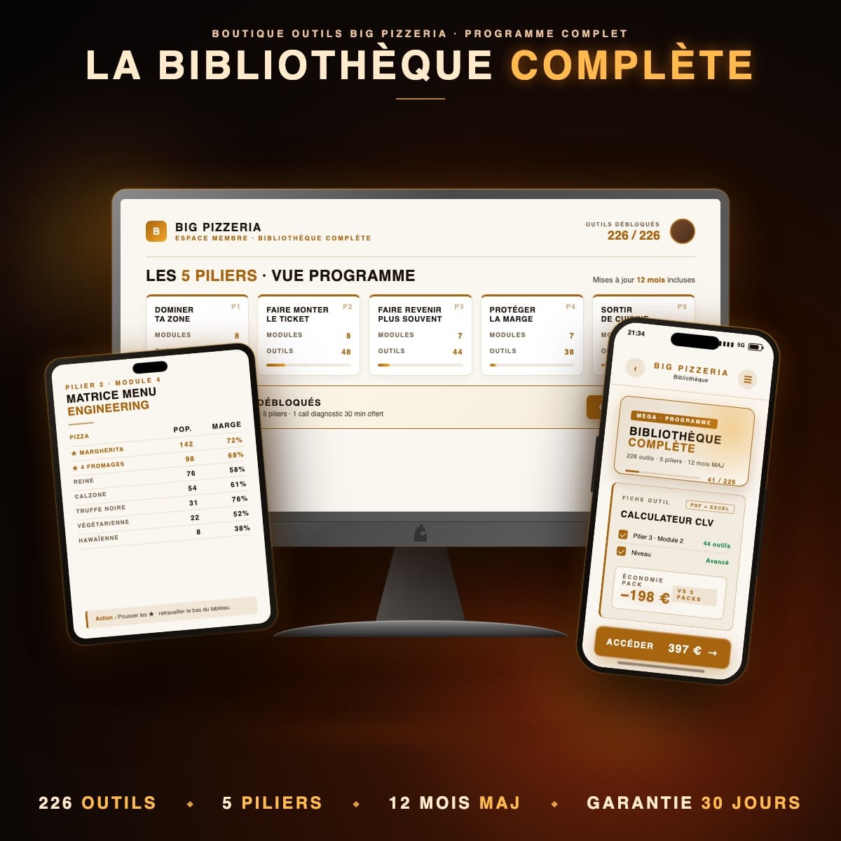 La Bibliothèque Complète Big Pizzeria